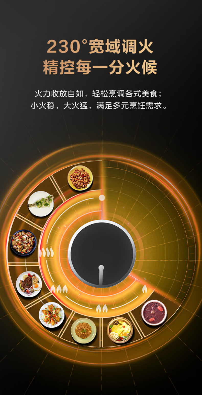 RJH-DTL02玻璃4头炉 image 8