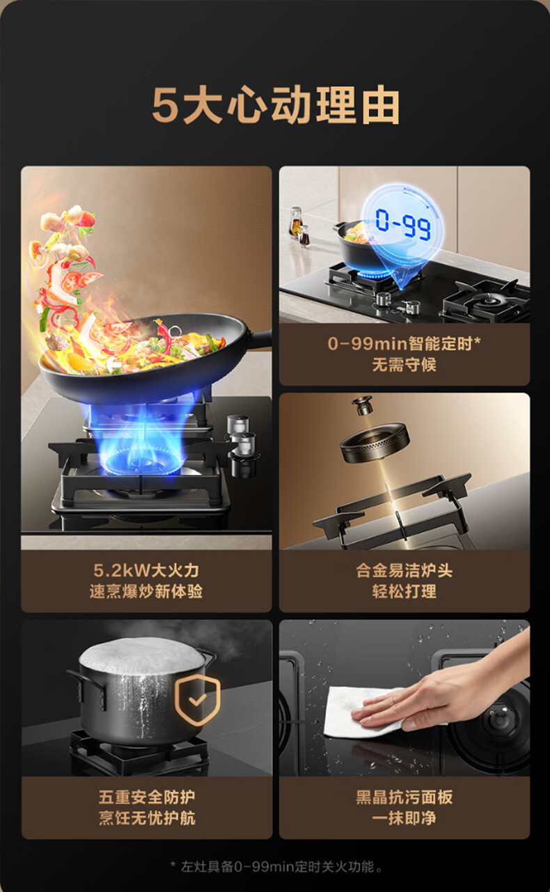 RJH-L2-01玻璃2头炉 image 5